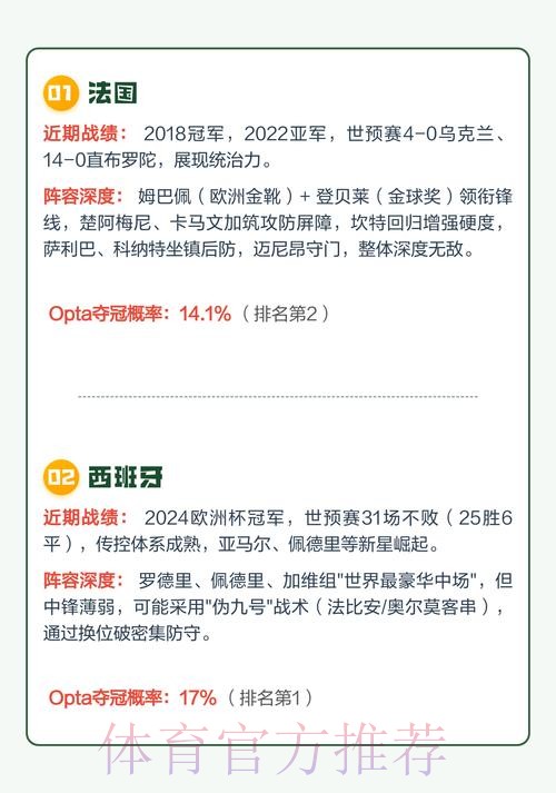 全面解析：世界杯外围在线全站平台优势